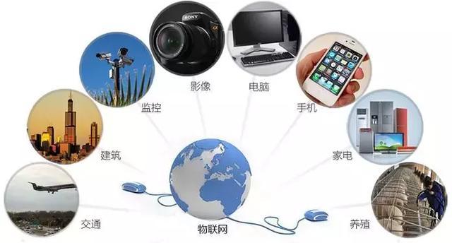 RFID新闻中心 - RFID世界网 物联网与大数据在新工厂数字技术应用中的前沿探索