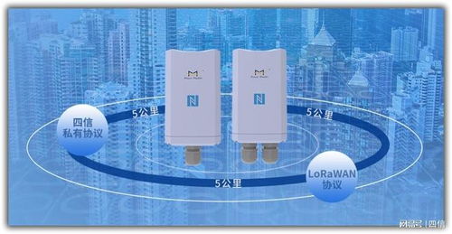 LoRa网关服务商梳理 智慧农业场景下的应用实践与价值解析